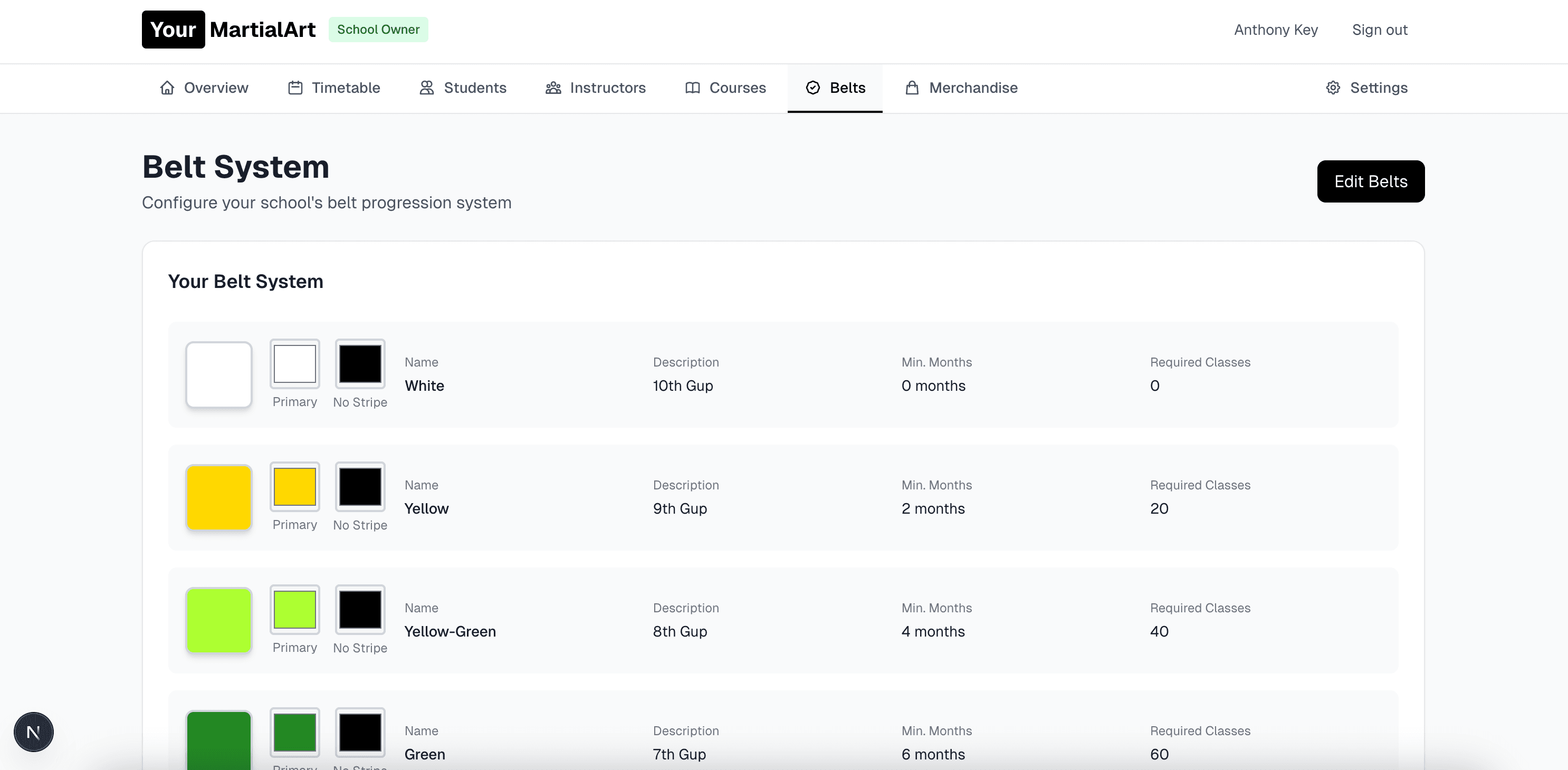 YourMartialArt Belt System - Configure your school's belt progression